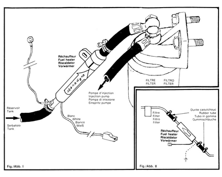 Preincalzitor combustibil Diesel (motorina) 12V, 10,7A [Stanadyne] - GRANIT [37400011]