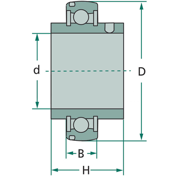 Rulment cu bile - insert, 56208 (UC 208 / YAR 208-2F) - GRANIT [80556208]