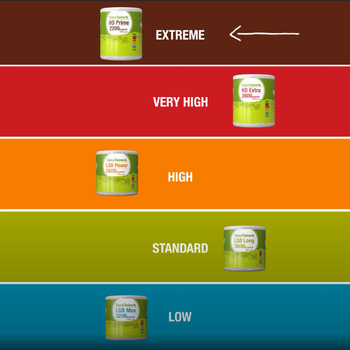 Sfoara balotat - Tama Twine+ HD Prime, 1100m - Tama [73331349]